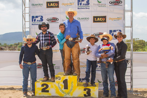 Campeões Campeonato Baiano 2019/2020 - 1ª Etapa - Non Pro