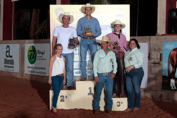 Campeões Derby Classic Gruta Azul 2020 - Amador