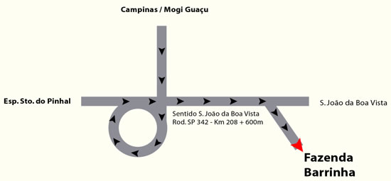 Mapa de como chegar em Pinhal